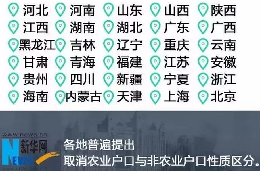 農(nóng)村戶口將全面取消，土地確權(quán)、宅基地申請需趁早(圖2)