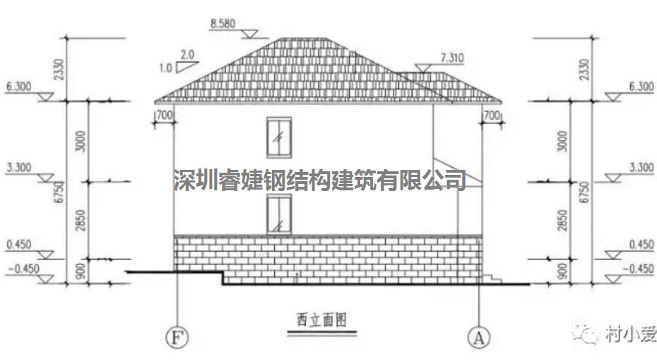 鄉(xiāng)村業(yè)主自建兩層輕鋼別墅，造價(jià)才40多萬，引來全村人的關(guān)注(圖7)