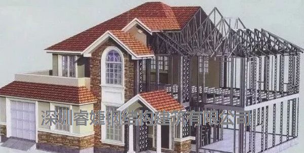 教你正確認(rèn)識(shí)輕鋼別墅和市場(chǎng)的崛起！(圖2)