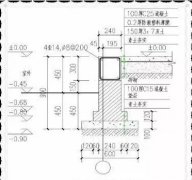 輕鋼別墅基礎(chǔ)施工流程！